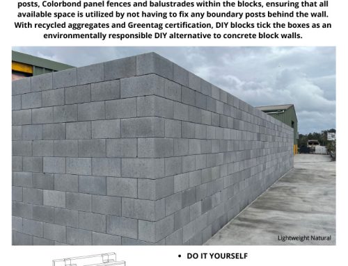 DIY Wall Block