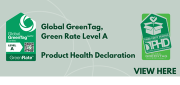 Sustainable Products for the Future